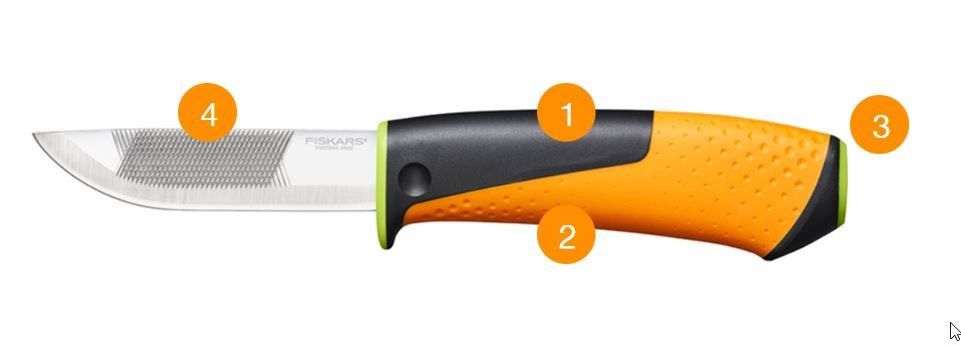 FISKARS AĞIR İŞ BIÇAĞI