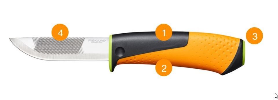 FISKARS AĞIR İŞ BIÇAĞI
